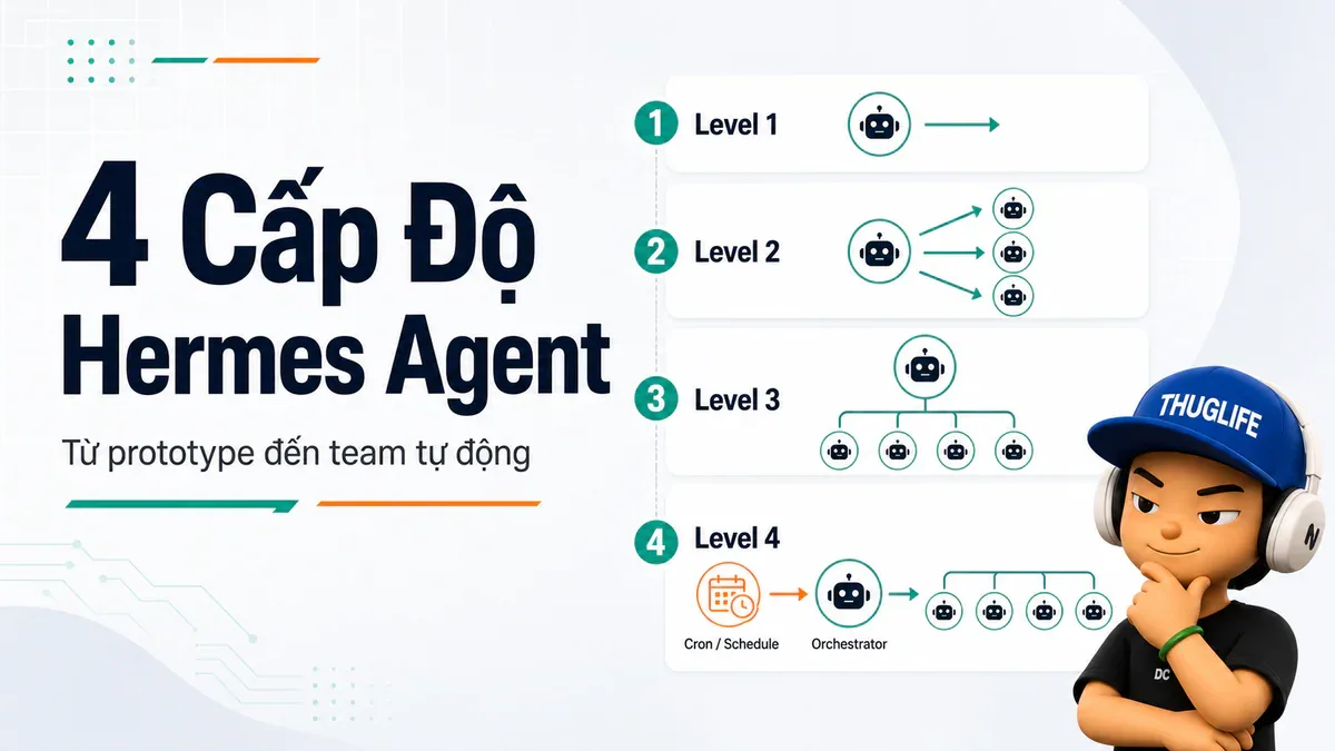 4 cấp độ Hermes Agent - từ prototype đến team tự động