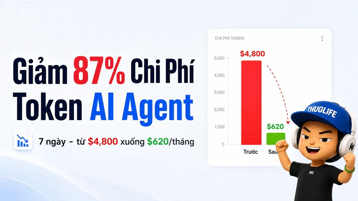 Giảm 87% chi phí token AI agent trong 7 ngày