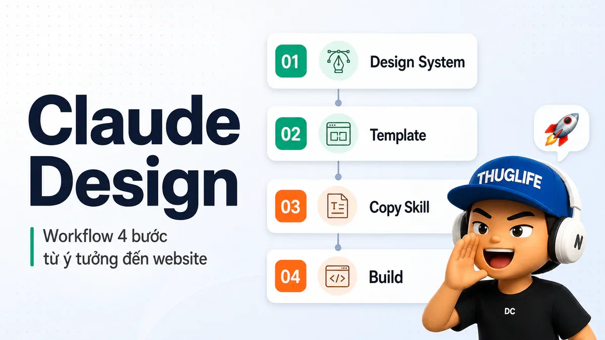 Claude Design: Workflow 4 Bước Từ Ý Tưởng Đến Website Trong 10 Phút ...