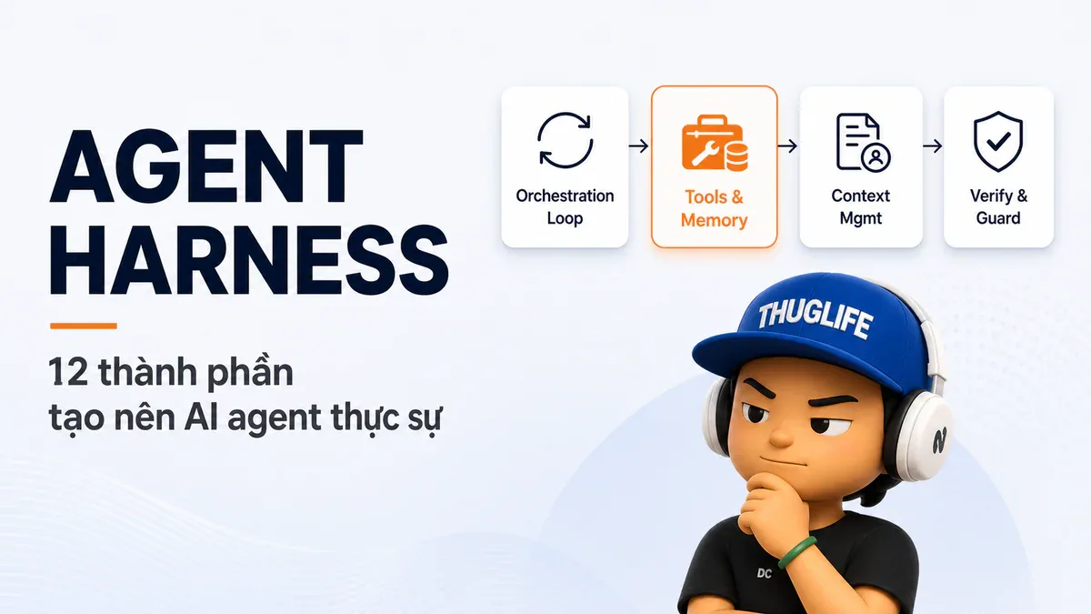 Harness Engineering (Phần 4): Giải Phẫu Cơ Sở Hạ Tầng Biến LLM Thành ...