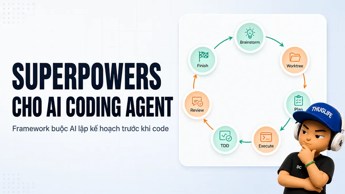 Superpowers: Framework buộc AI coding agent phải lập kế hoạch trước khi ...