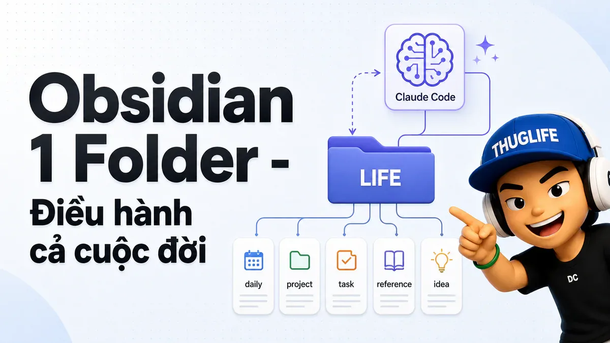 Hệ thống Obsidian một thư mục điều hành cả cuộc đời với Claude Code