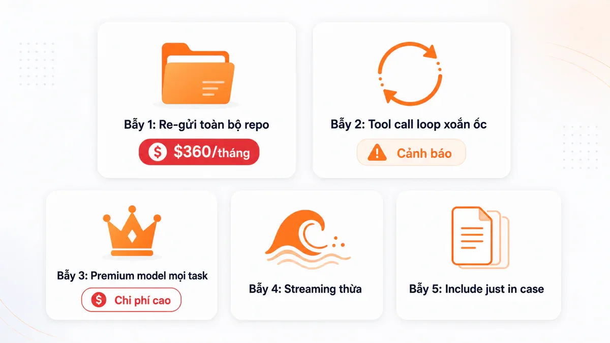 5 cái bẫy token đang đốt ngân sách AI coding của bạn