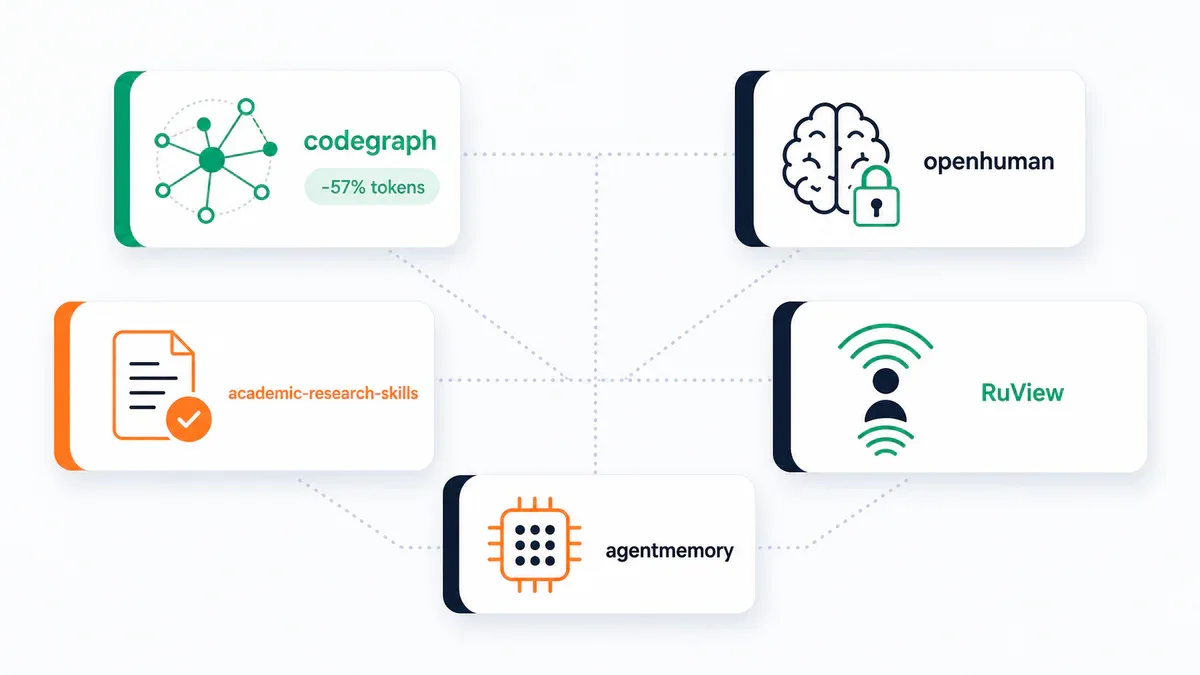5 dự án AI coding nổi bật tuần 23/5/2026