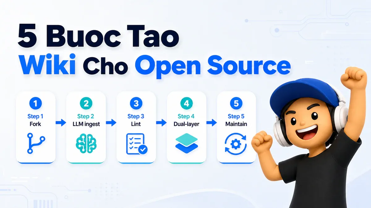 LLM Wiki - P3: Tutorial 5 Bước Xây Wiki Cho Bất Kỳ Open Source Nào - devlog
