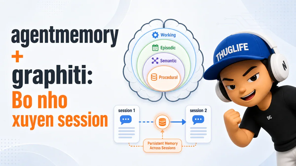 agentmemory: 4-tier memory consolidation và kết nối xuyên session