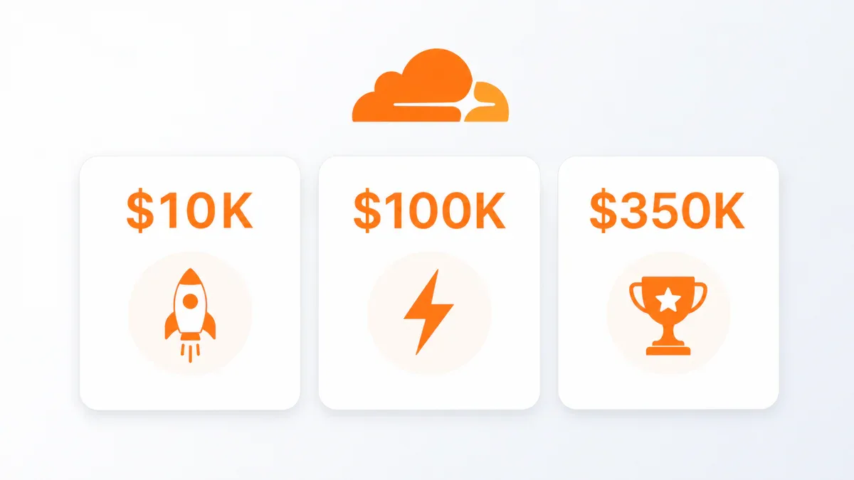Ba tier credits của Cloudflare for Startups: $10K, $100K, $350K