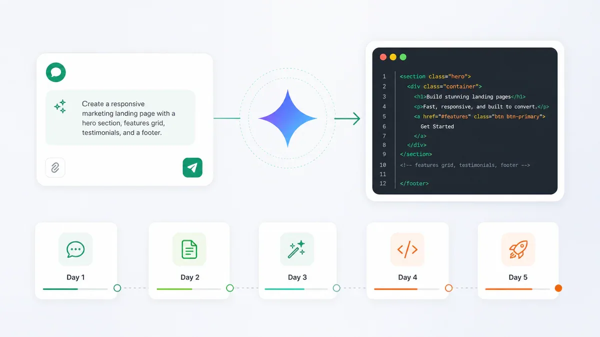 Vibe coding: từ ngôn ngữ tự nhiên đến AI agent hoàn chỉnh