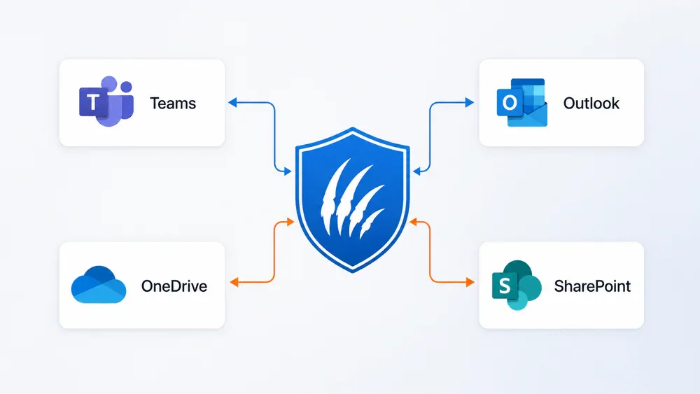 Scout kết nối với Teams, Outlook, OneDrive và SharePoint qua nền tảng OpenClaw
