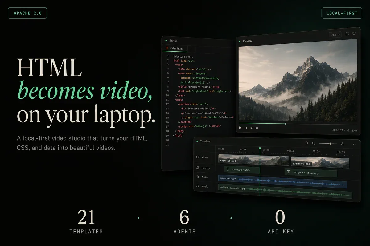Banner html-video: HTML becomes video on your laptop