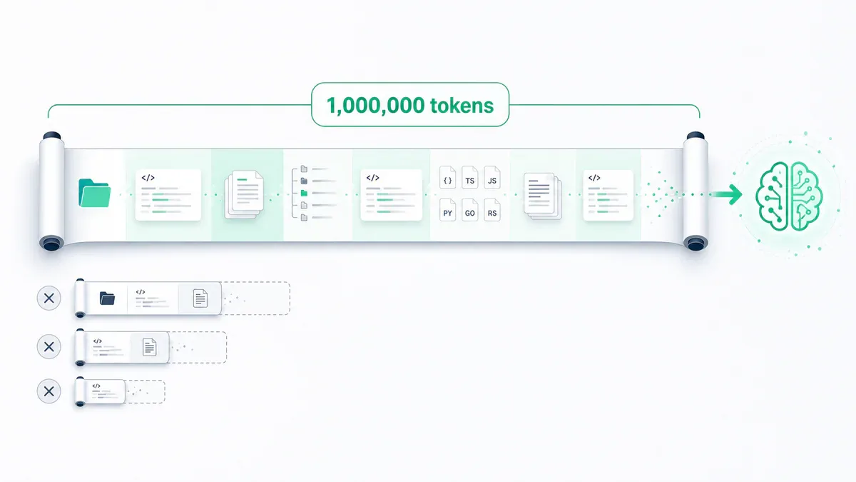 Context window 1 triệu token của GLM-5.2