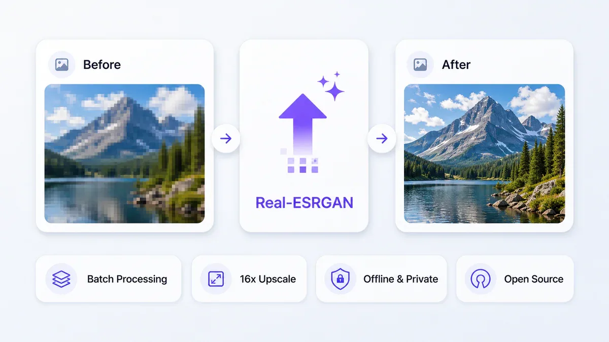 Pipeline Real-ESRGAN trong Upscayl: so sánh ảnh trước và sau upscale, cùng các tính năng batch processing, 16x upscale, offline và open source