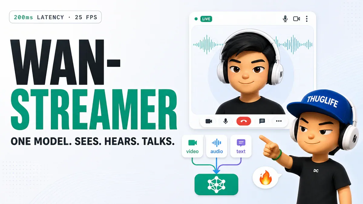Wan-Streamer hero - một Transformer xử lý video, audio, text