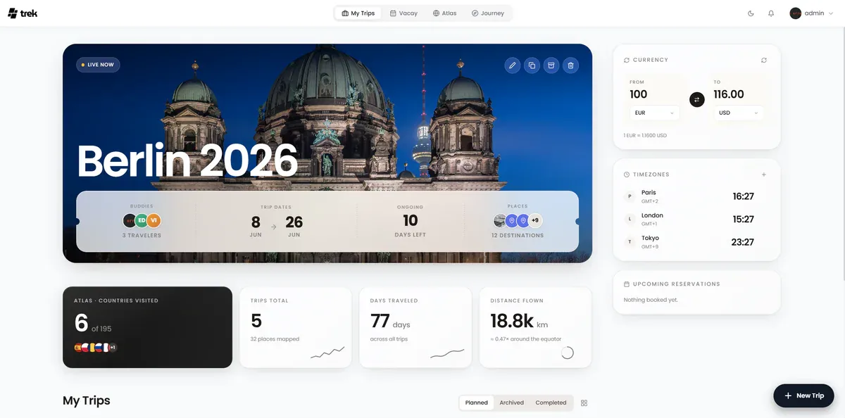 TREK dashboard - tổng quan chuyến đi với card grid và travel stats