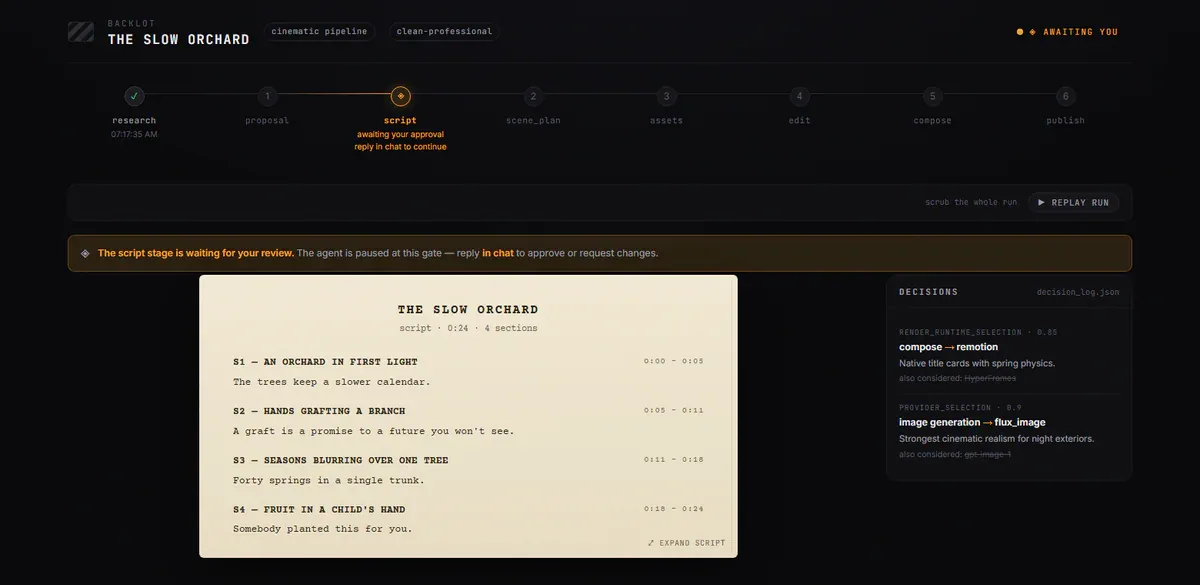 Backlot script gate đang chờ approval