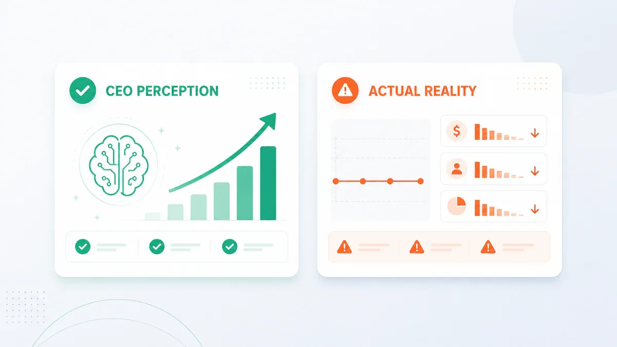CEO Perception vs Actual Reality khi triển khai AI