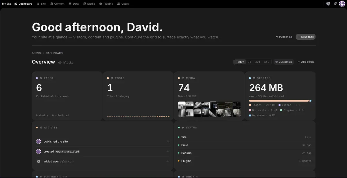 Instatic admin dashboard với 12-column grid widget tùy chỉnh