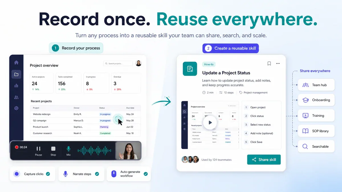 Claude Cowork Record a Skill và workflow tái sử dụng