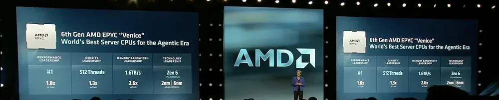 Slide thông số 6th Gen EPYC Venice