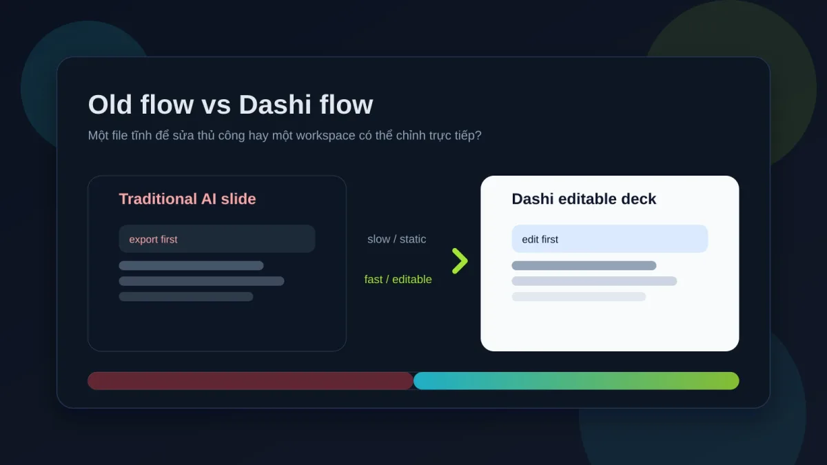 So sánh flow cũ và flow của Dashi